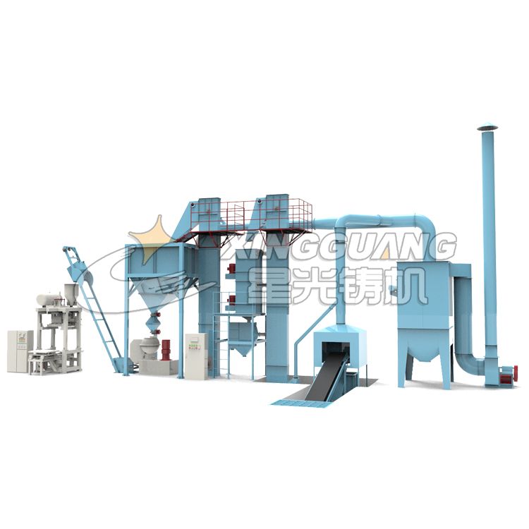 冷芯盒制芯及旧砂回收再生系统